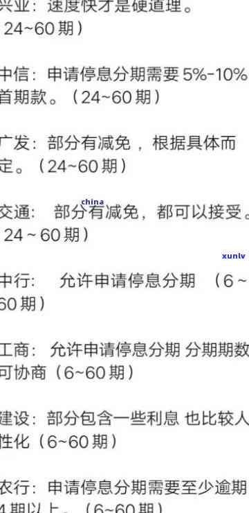 上海商贷逾期了怎么办-上海商贷逾期了怎么办啊