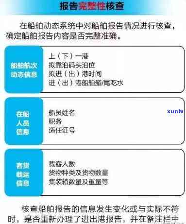 上海船舶逾期两年怎么处罚，逾期两年未处理上海船舶，将面临何种处罚？