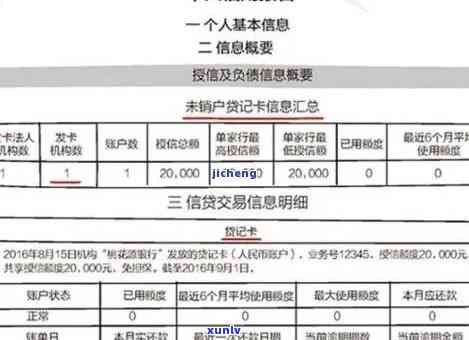 平安i贷会不会上，平安i贷是不是会上？你需要熟悉的信用疑问