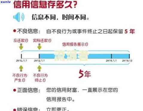 中国人民逾期规定是什么，深入熟悉中国人民逾期规定