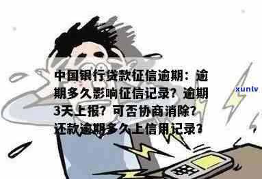 中国银行贷款逾期一次上吗？有何影响及解决 *** ？