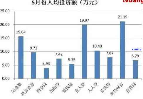 中国逾期的人多吗最新，揭秘中国逾期问题：人数众多的现状及影响