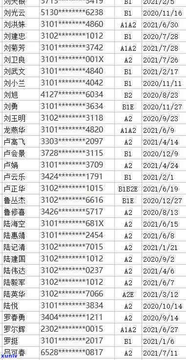 上海市驾照逾期未换证-上海市驾照逾期未换证怎么处罚