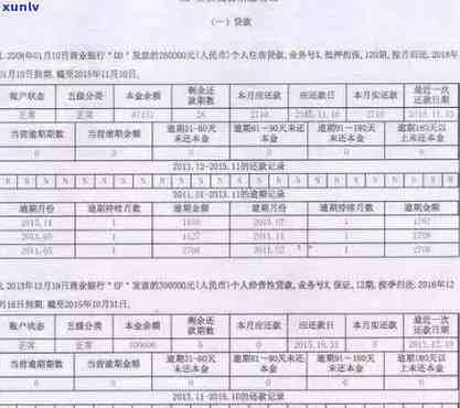 平安宅易贷对查询有何请求？全面解读其标准与严格程度