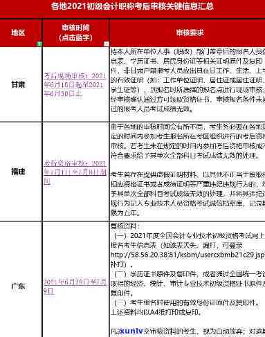 上海领初级会计证逾期解决办法：错过审核、不合格怎样解决？