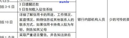 长沙银行快贷逾期一天算逾期吗？作用及解决办法全解析