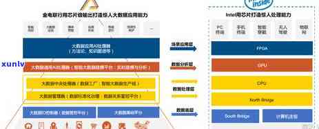 上海通用汽车贷款逾期一天会上吗，关于上海通用汽车贷款逾期一天是不是会作用的疑问