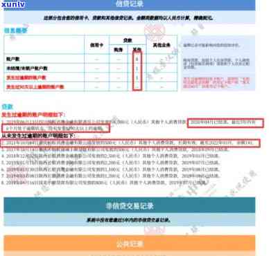 支付宝上海信用购逾期-支付宝上海信用购逾期一天上吗有影响吗