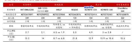 冰岛单珠口感，探索冰岛单珠口感的独特魅力