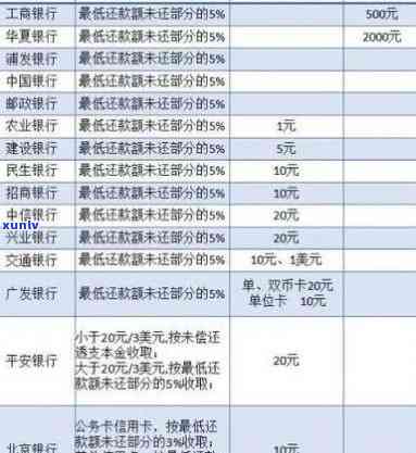 翡翠的吊坠路路通寓意，哪种颜色好看，一般戴几粒，如何佩戴？