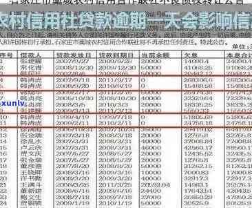 农村信用社利息逾期了-农村信用社利息逾期了对担保人有影响吗