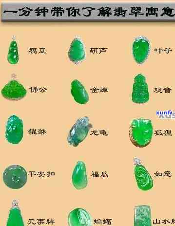 翡翠中的青料算什么级别？翡翠青皮料是哪个厂口的，翡翠青种的具体含义是什么？