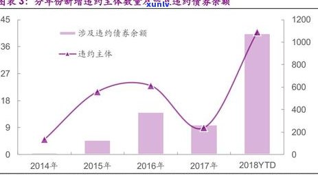 新黄龙玉如何避免水草形成的翡翠养护技巧