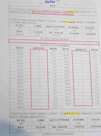 农村信用社逾期解决攻略：怎样快速解决、避免作用个人？