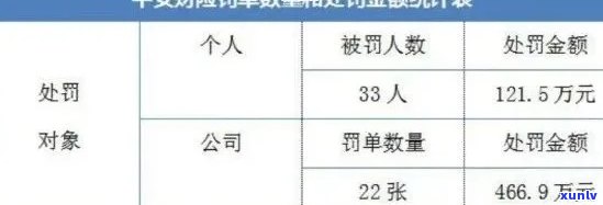 平安新一贷逾期被起诉：怎样应对与解决？