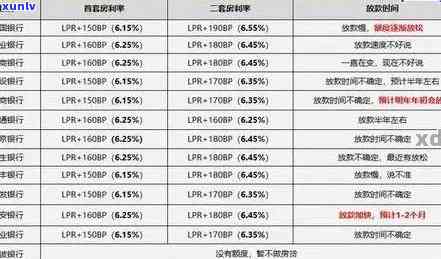 上海平安银行逾期一天有作用吗？会上吗？逾期费用多少？