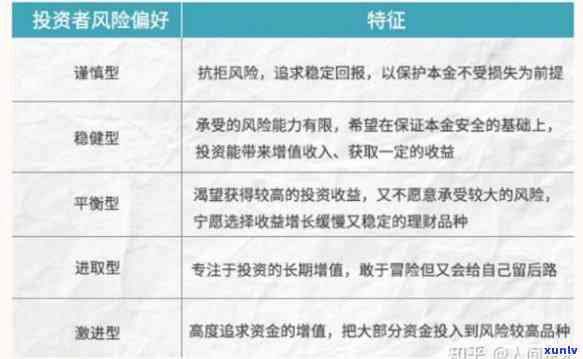 平安稳赢一生可以取出来吗，平安稳赢一生：产品特性及提取方法解析