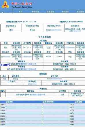 农村信用社利息逾期多久会作用？贷款逾期利息计算及常见逾期天数解析