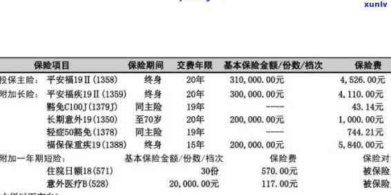 人寿保险逾期未缴款会怎样？作用、解决方法及费用详解