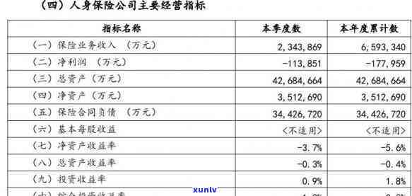 中邮消费咨询  ：获取服务、投诉与建议的官方联系方法