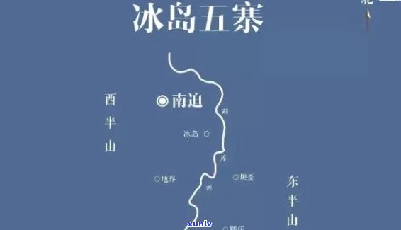 冰岛五寨名称，探索冰岛之美：揭秘五座著名景点的神秘名字