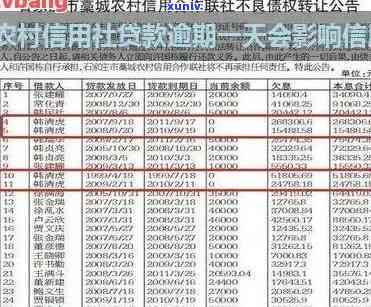 农村信用社逾期多少天-农村信用社逾期多少天进系统啊