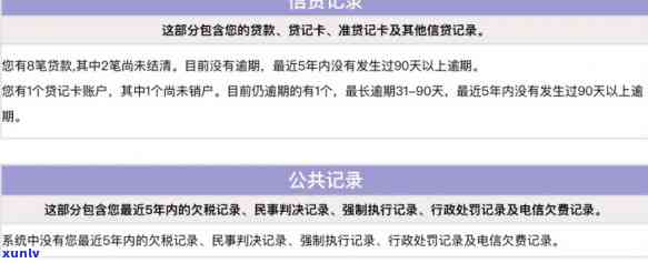 光大逾期4个月还能分期吗？已还更低仍无法采用，逾期4天是不是上？银行会有何种短信通知？