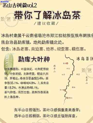 中国茶山冰岛在哪里-中国茶山冰岛在哪里啊