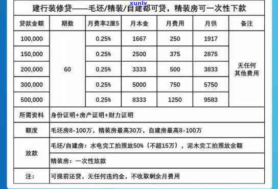 老班章价格08年一览：2008,2007年的老班章价格表，老班章价格多少一斤。