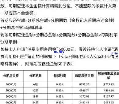 平安备用金12万逾期利息多少，怎样计算平安备用金12万的逾期利息？