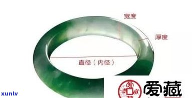 翡翠手镯量法图片，宝石鉴赏必备：翡翠手镯量法图片全解析