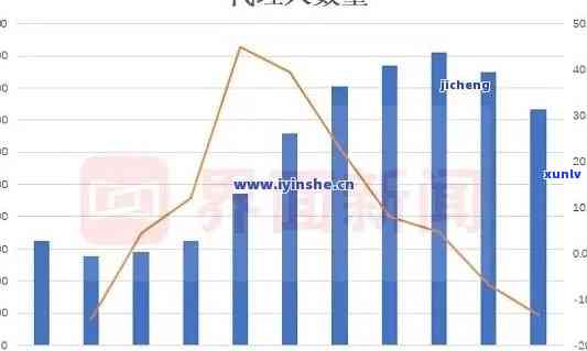 中国逾期多少人，揭秘中国逾期人数：一场经济与社会的较量