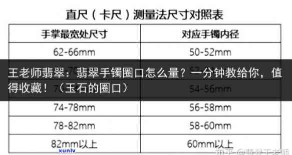 量翡翠手镯圈口-量翡翠手镯圈口的 *** 