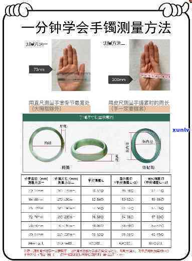 如何专业测量翡翠手镯尺寸？详细步骤及常用单位解析