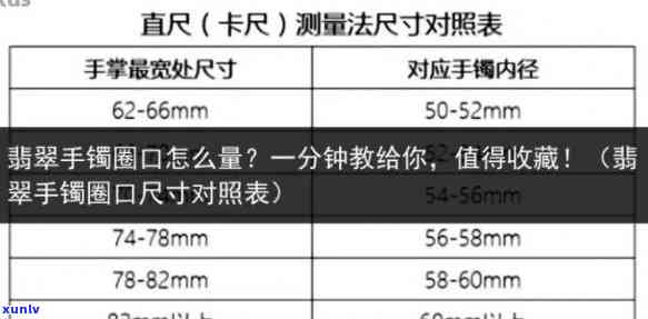 量翡翠手镯大小-量翡翠手镯大小的 *** 