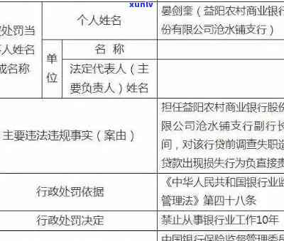 逾期被农村信用社起诉-逾期被农村信用社起诉会怎么样