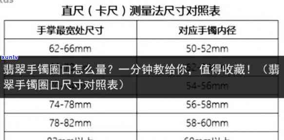 测量翡翠手镯尺寸的仪器，精确测量翡翠手镯尺寸的必备神器：仪器介绍与使用 *** 