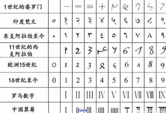 八马信记号由来，揭秘八马信记号的由来