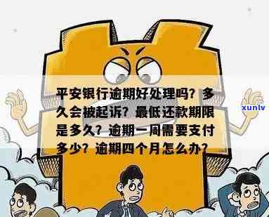 平安银行新一贷逾期30天内有何作用？逾期一天会上吗？逾期16天会被起诉吗？逾期6个月后会有何解决措？逾期利息能否减免？