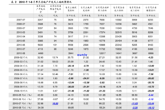 长白山翡翠价格表，探秘长白山翡翠市场：最新价格表一览