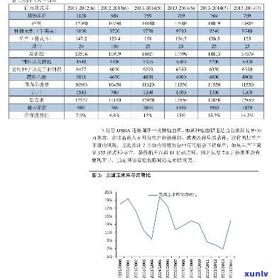 长白翡翠价格表图片全览：查看最新长白翡翠价格与图片信息，了解长白山翡翠、长白玉价格行情。