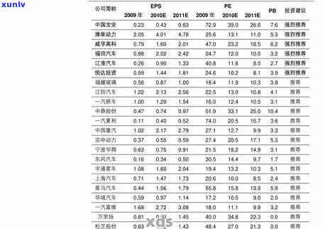 黑山玛瑙价格表-黑山玛瑙价格表图片