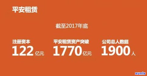 平安银行逾期12天：可能被起诉、收车，解决办法及作用