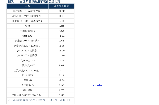 青种翡翠价格表-青种翡翠价格表图片