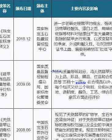 青秀山翡翠价格表最新全览：图片、2021年地址一网打尽！