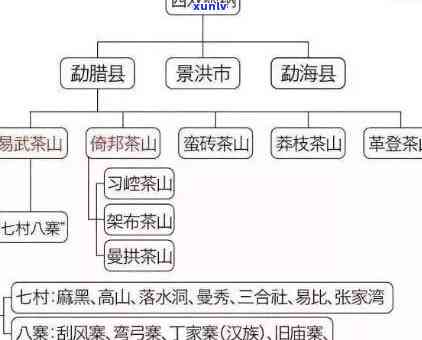 平安信用卡逾期1.5万元被起诉并刑拘，如何避免类似情况发生？