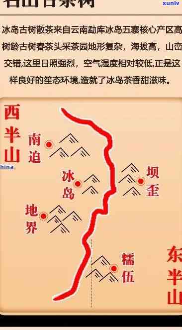 冰岛属于勐海吗？解析冰岛产地归属及与其它地区的关联