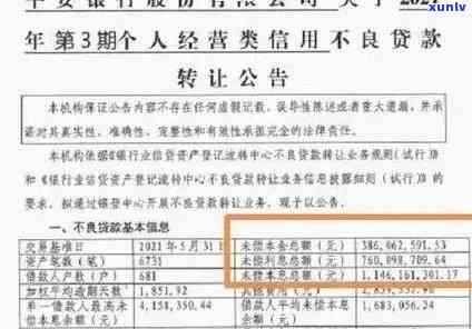 平安新一贷50万逾期解决方法及作用：3年贷款经验分享，逾期多久被起诉？