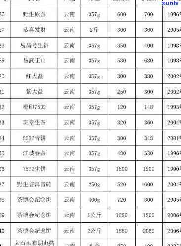 信用卡逾期一天后如何进行有效协商，了解详细处理步骤和策略