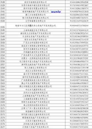 上海地产承兑汇票逾期-上海地产承兑汇票逾期怎么办